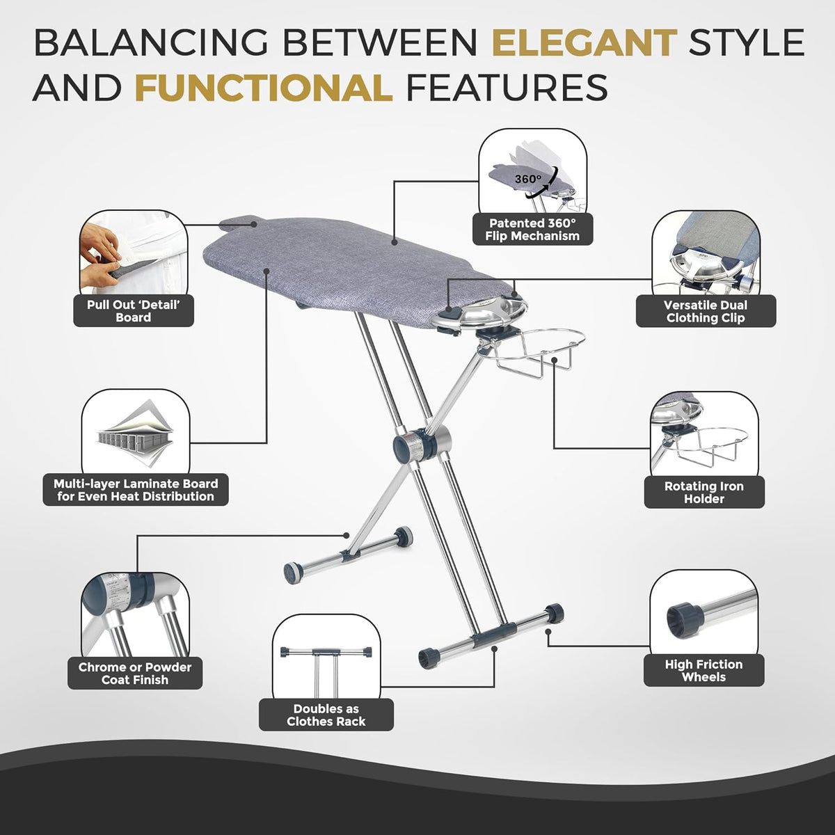 360° Rotating Ironing Board