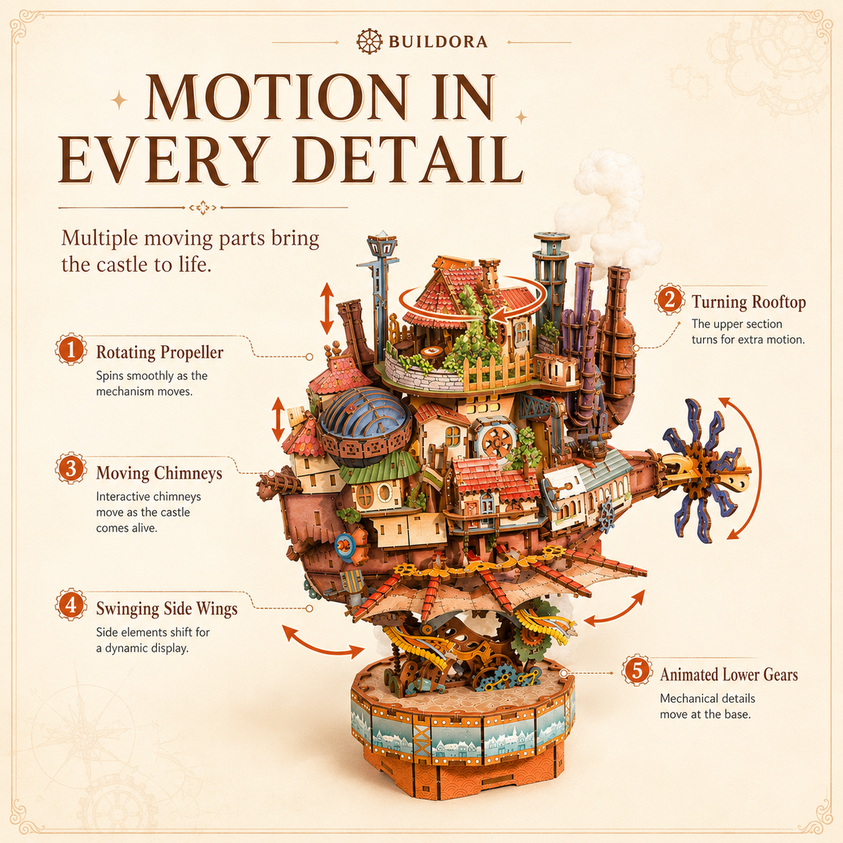 The Moving Wizard Castle Decor Figurine